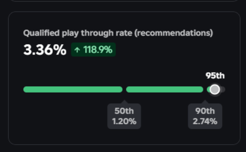Review by Sniper4Ever